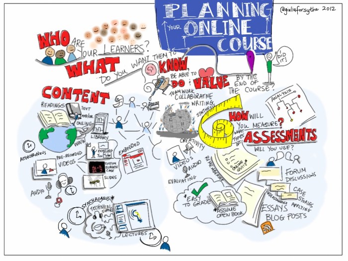 Oliver Tacke Archive | OERinfo – Informationsstelle OER